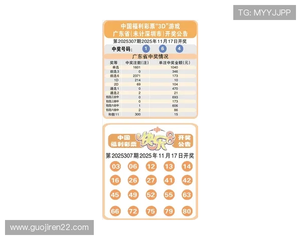 北京今晚开奖结果最新公布，速来查看中奖详情