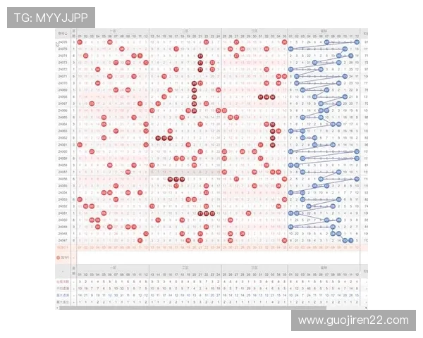 大乐透开奖号码近期走势分析与未来预测